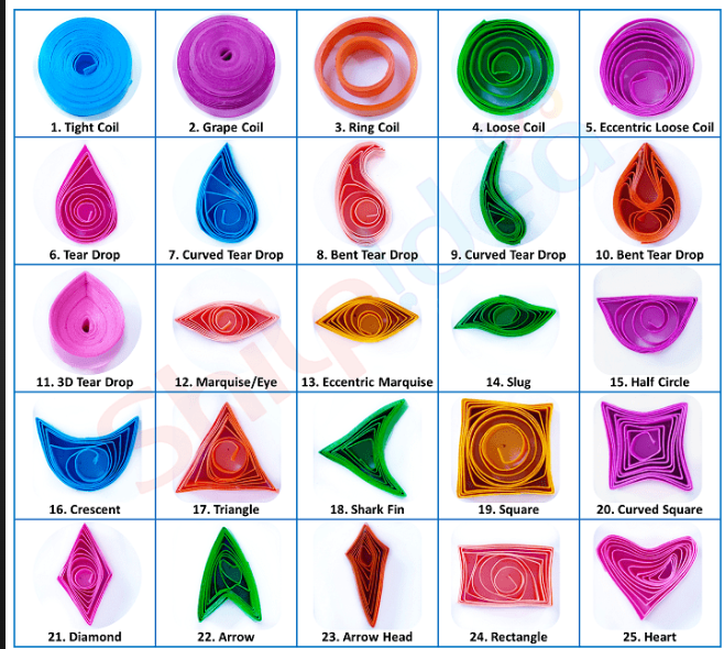 Basic Quilling with Sally Tarr March 21 9-11am