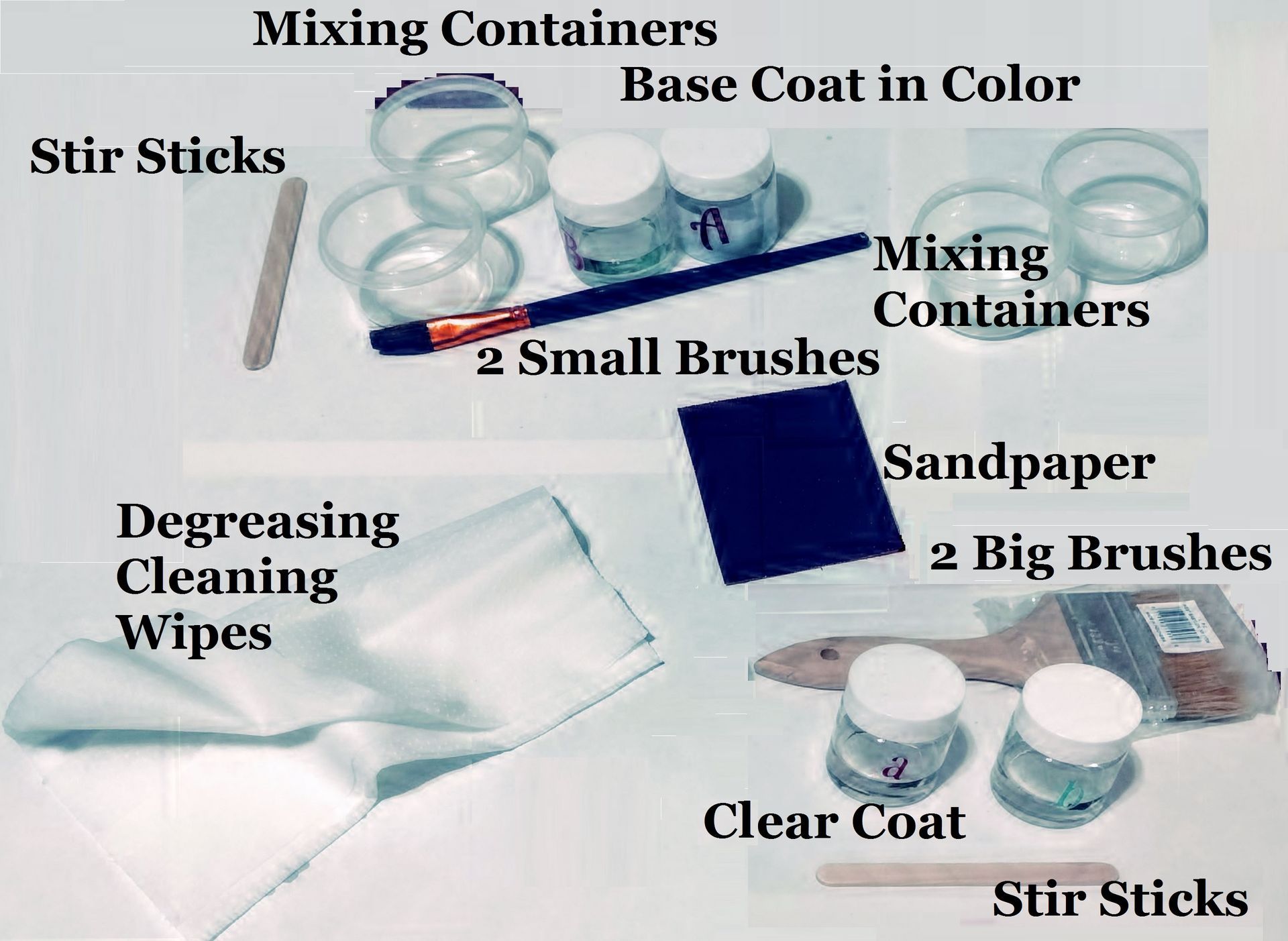 Epoxy Repair Kit with No Flakes