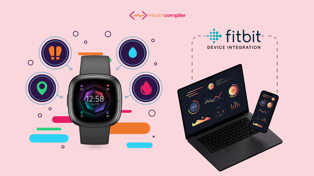 Fitbit Technology