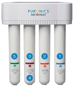 Puronics Micromax water filtration system, white, with four labeled filter cartridges in blue, orange, red, and green.