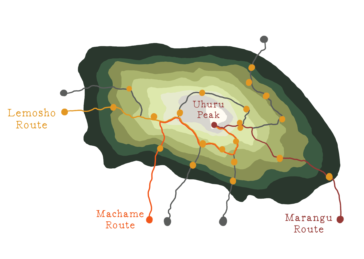 A map showing the lemosho route and the machame route