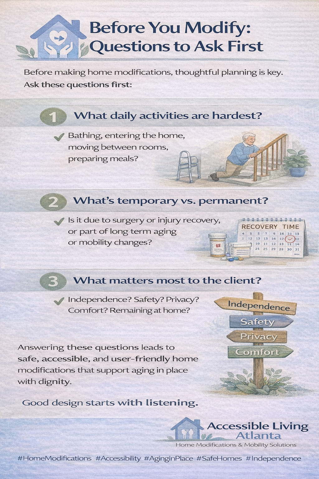 Infographic: Questions before home modifications. Includes illustrations and advice about daily activities, temporariness, and what matters most.