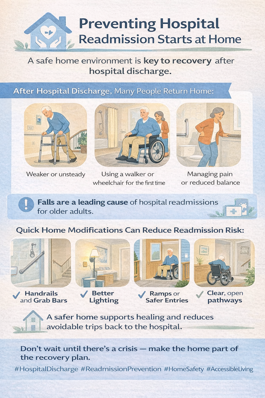 Infographic: preventing hospital readmission at home. Elderly people with mobility issues. Home modifications suggestions.