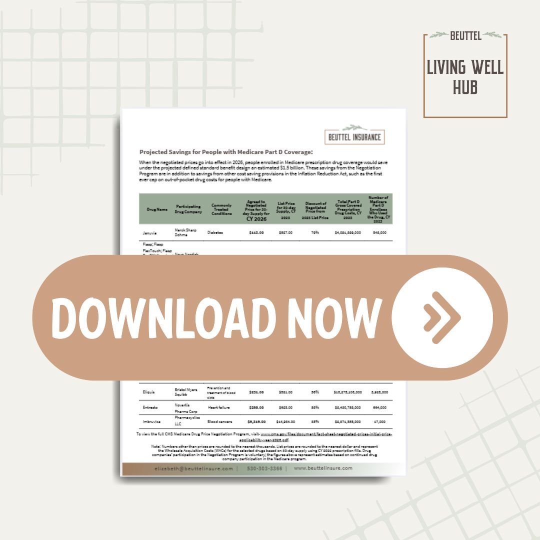 Download button over a document about nutrition and well-being.