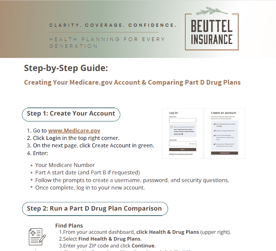 A thumbnail image of the PDF guide to create a Medicare.gov account.
