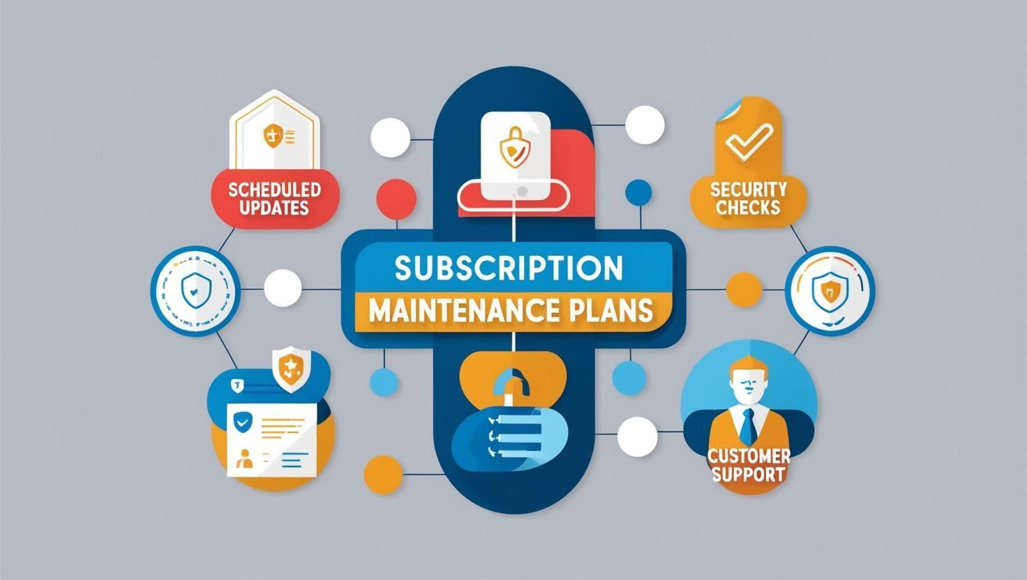 An illustration of a subscription maintenance plan.