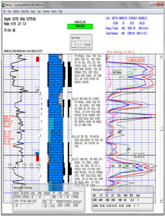 A computer screen shows a few graphs including one that says ' depth ' on it