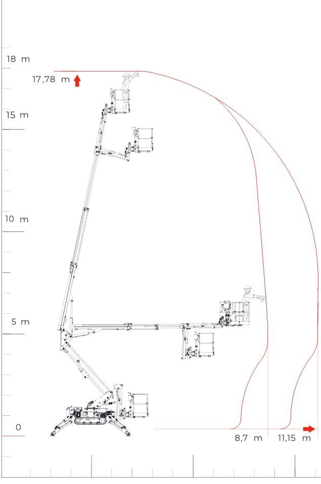 A drawing of a crane and its specifications