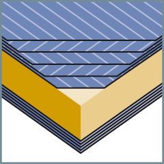 Passive Door Panel features