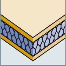 Passive Door Panel features