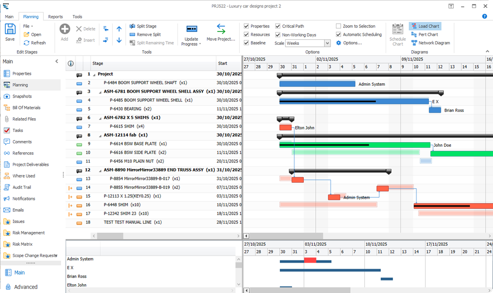 RevZone Project Management
