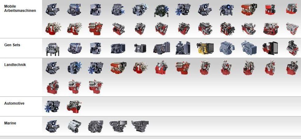 selezione di motori diesel