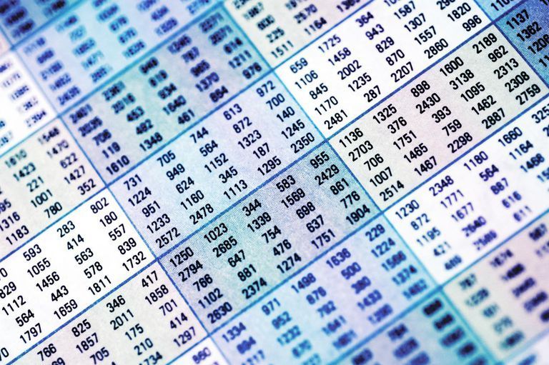 Tabular Data and the Use of Tables in XHTML