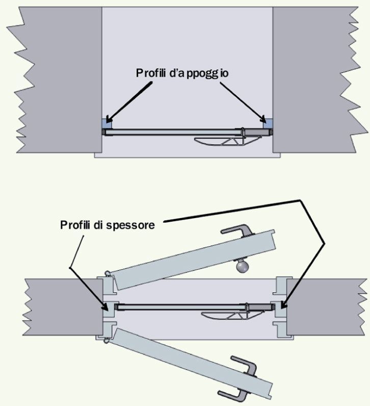 PREDISPOSIZIONE ALL'INSTALLAZIONE