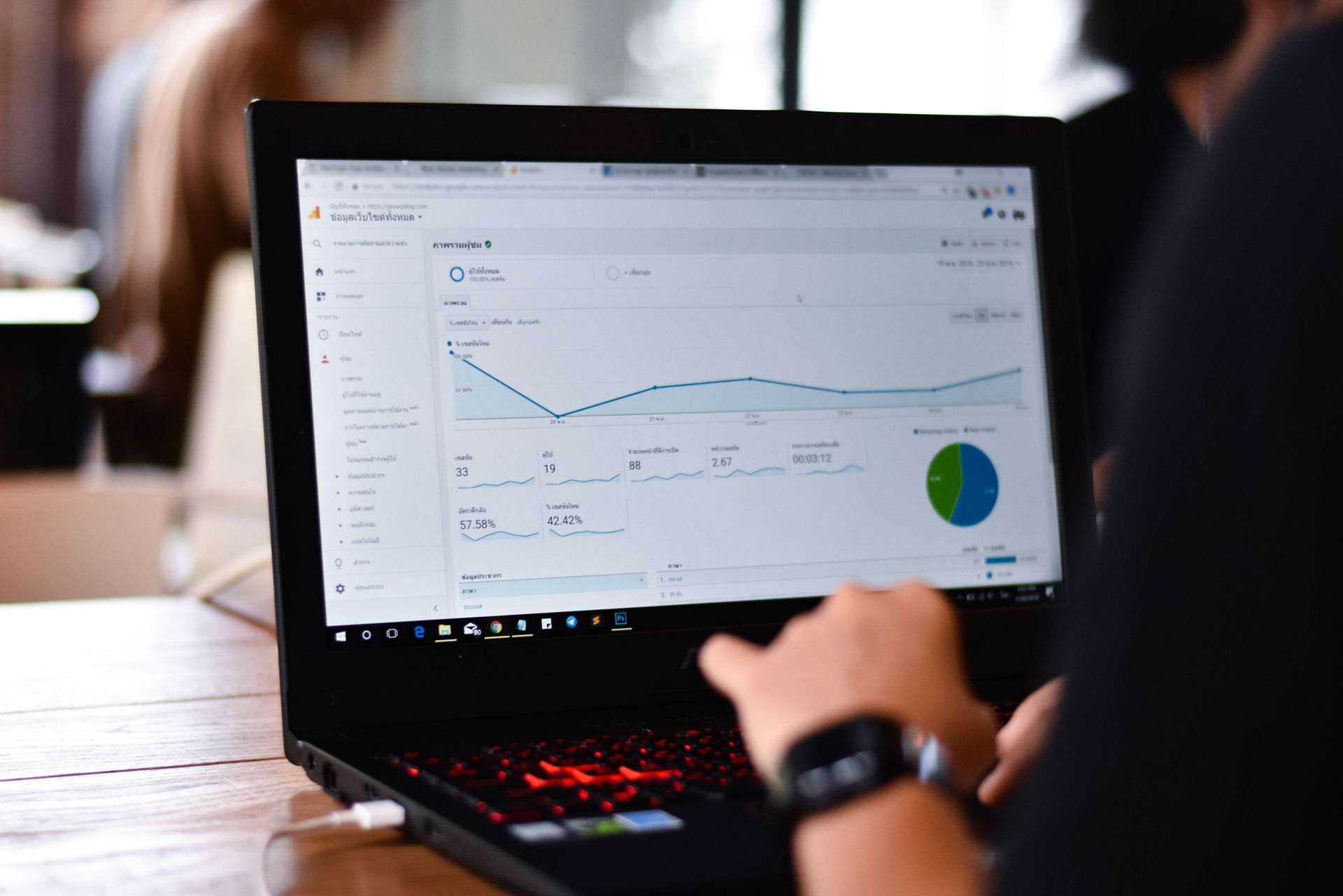 Person using a laptop displaying analytics data, including graphs and charts, at a desk.