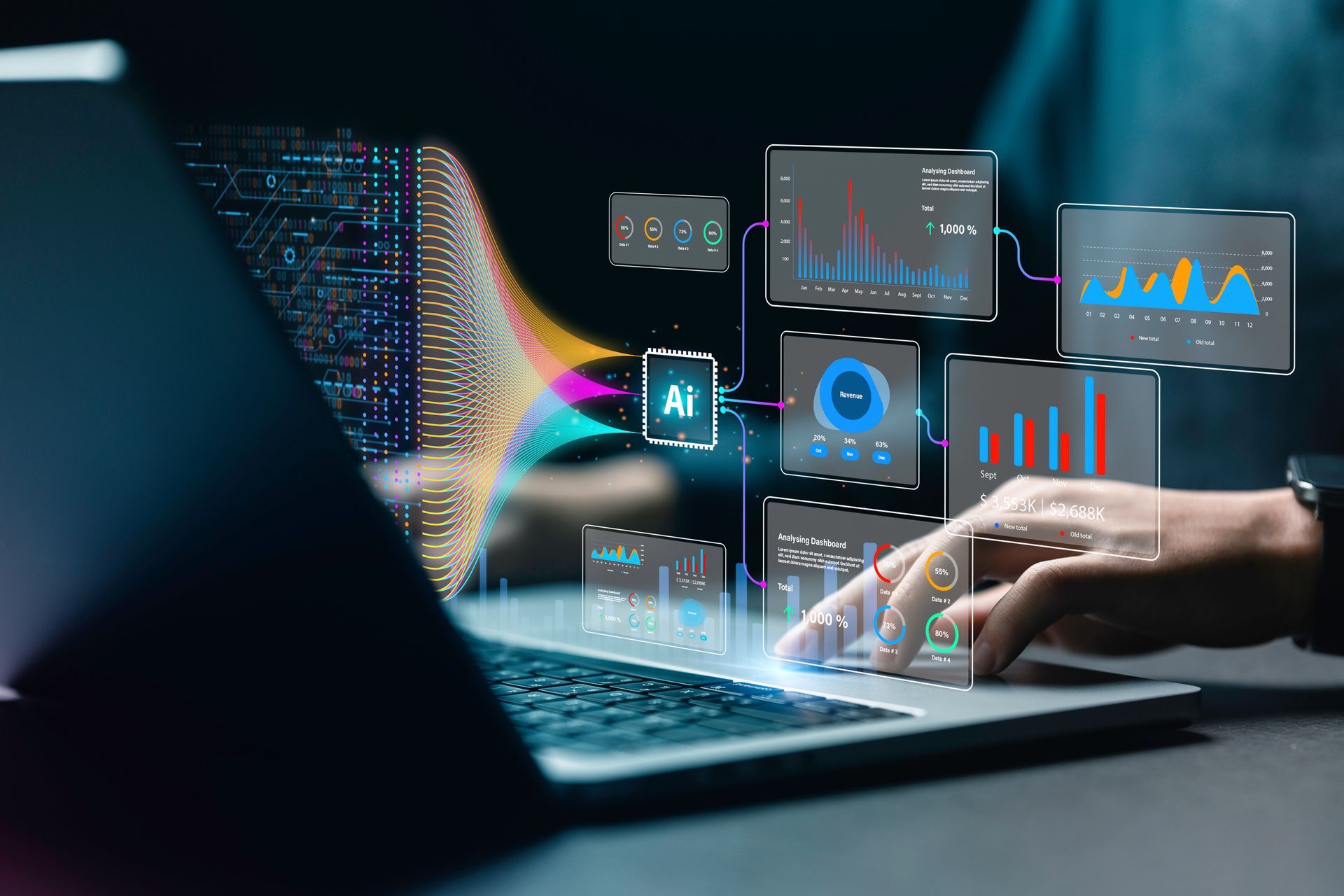 Hand typing on laptop with glowing AI analytics dashboards and data charts floating above the screen