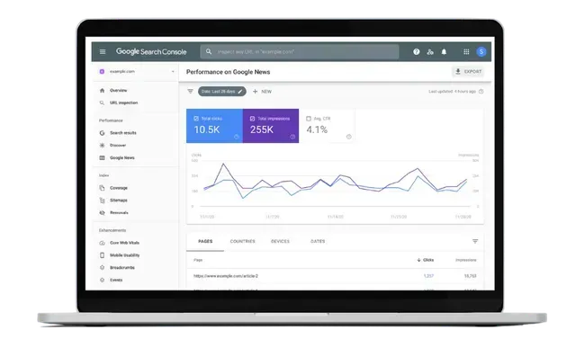 Laptop screen displaying Google Search Console performance data with line graphs and data boxes.