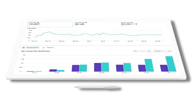 Tablet displaying a line graph and bar chart showing data trends, with a stylus below.