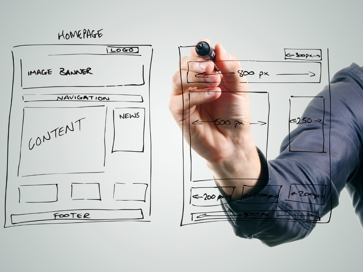 Website layout