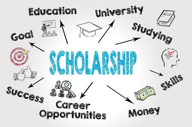 Scholarship Success 101: Essential Resources and Strategies - How to Identify Legitimate MinoritySpecific Scholarship Opportunities