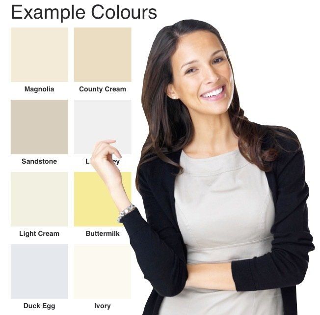 Wall Coatings Exterior Wall Coatings Forfar Wall Coatings Arbroath