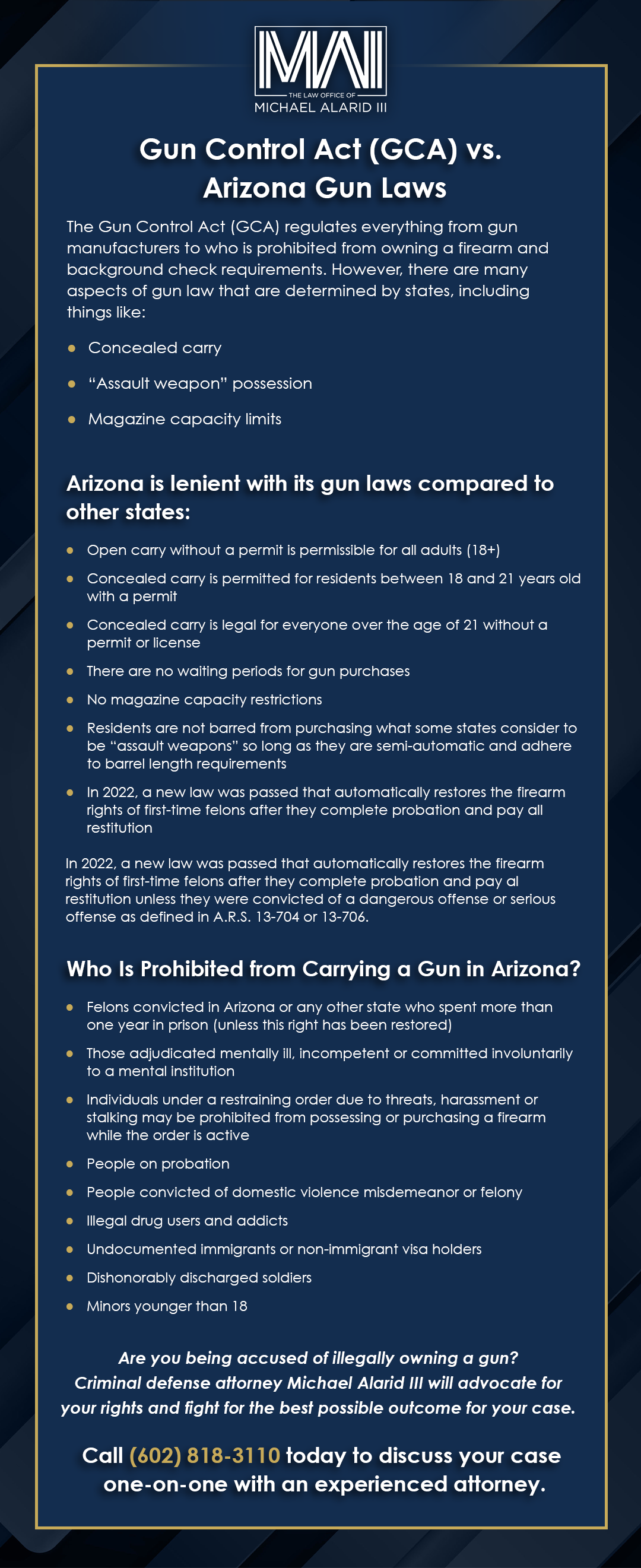 GAC vs Arizona gun Laws