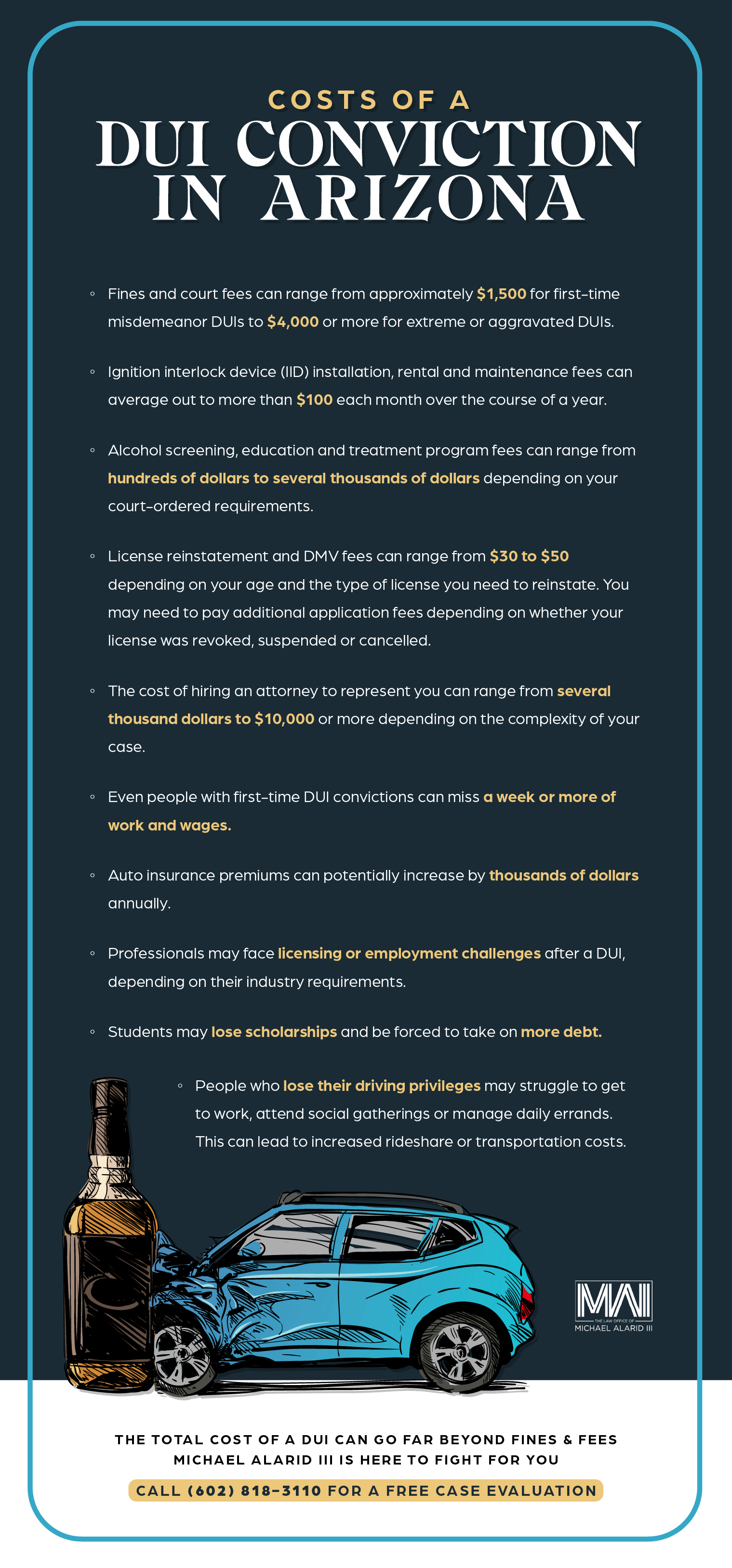 DUI Convictions in Arizona