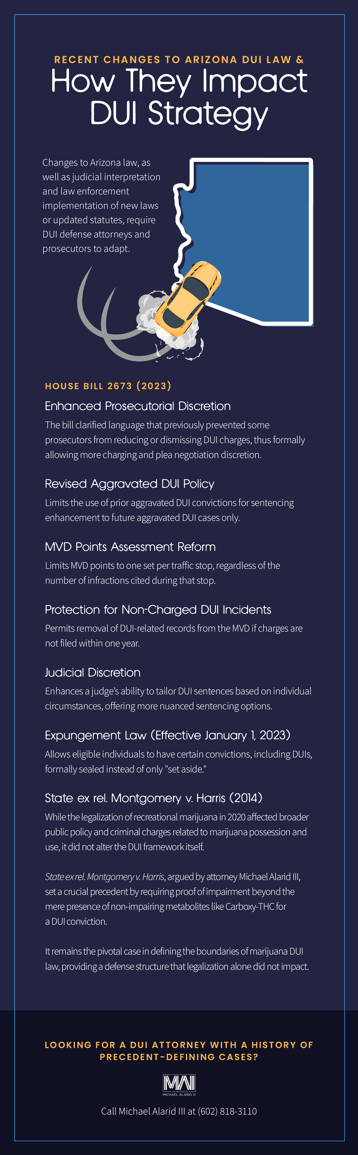 AZ changes to DUI Law