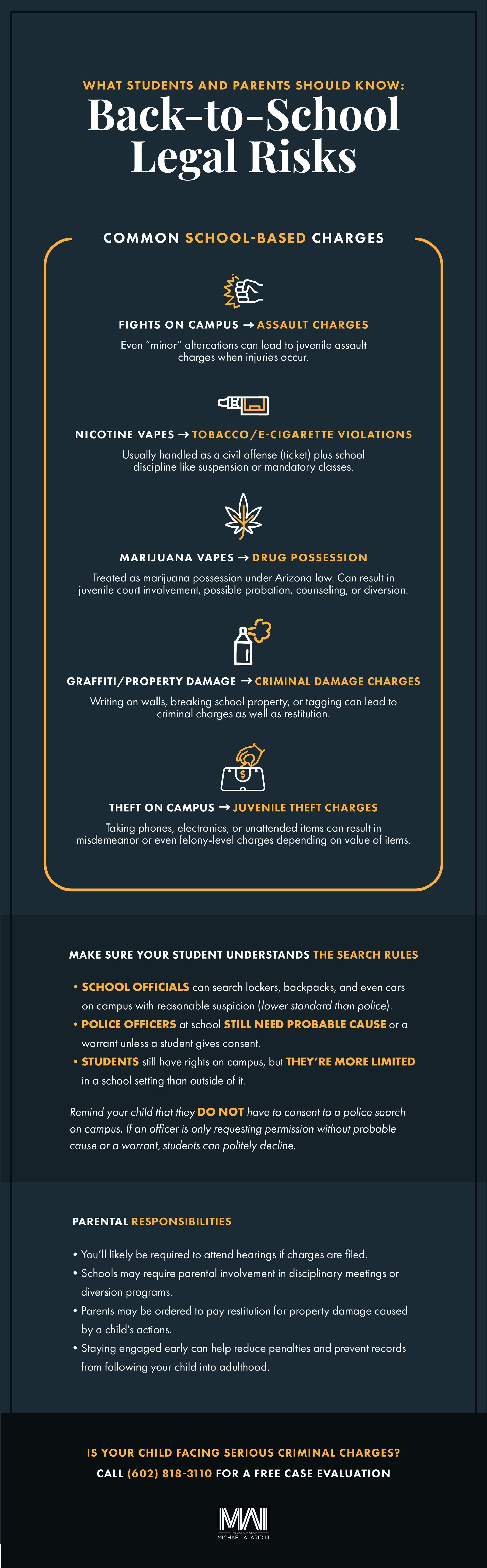 back to school legal risks