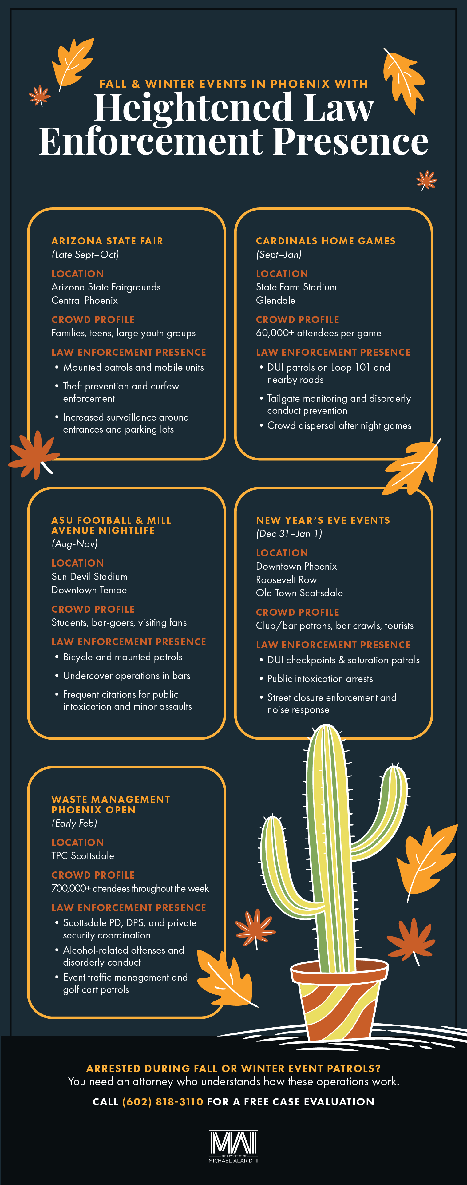 heightened law enforcement presence in phoenix during fall and winter