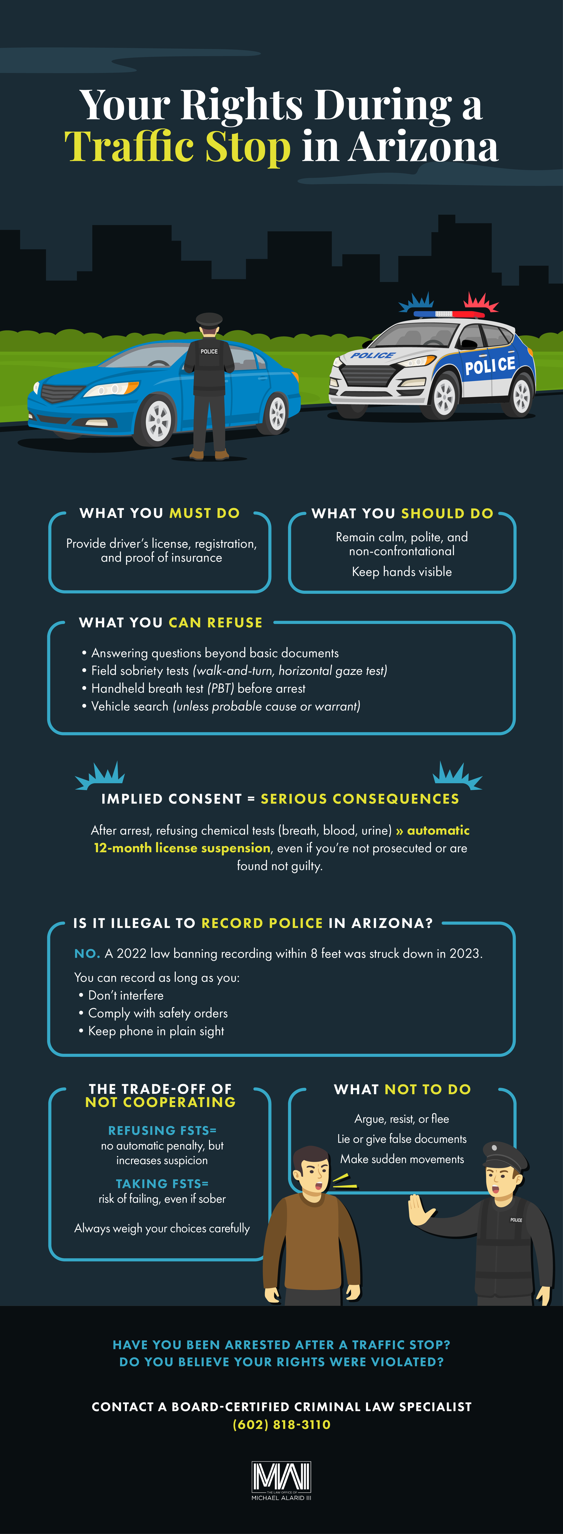 know your rights when pulled over in Arizona