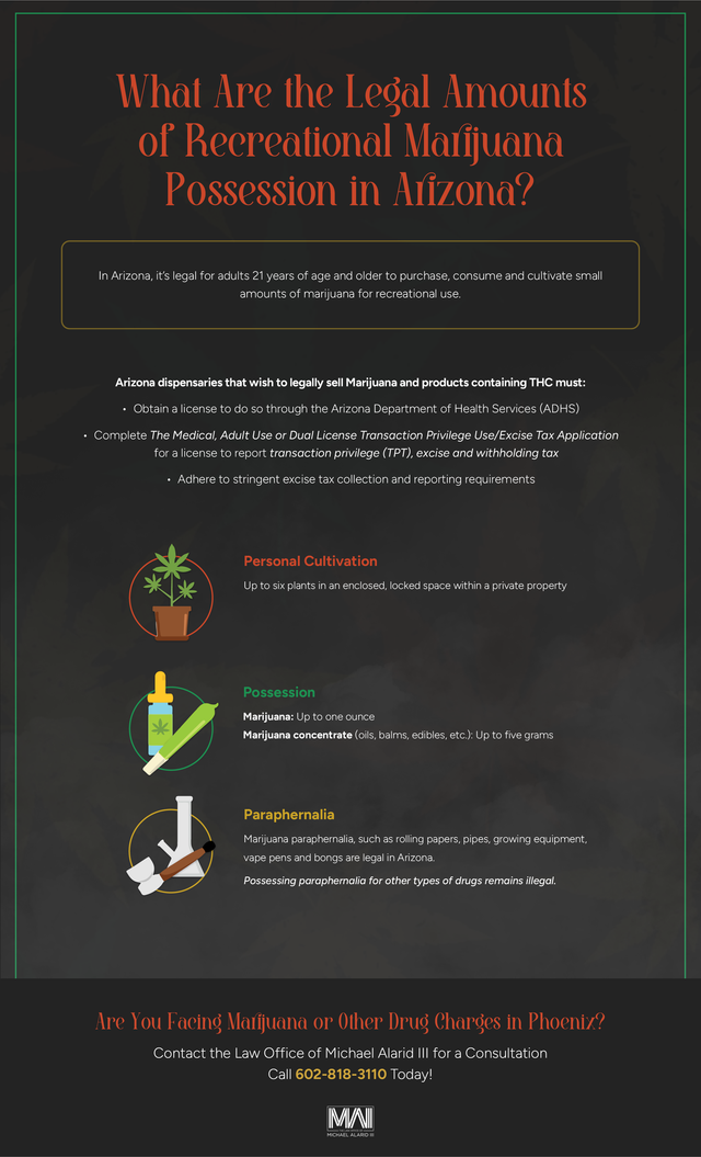 elf bar vape uk New law raises age to buy tobacco products to 21 in Arizona main image 1