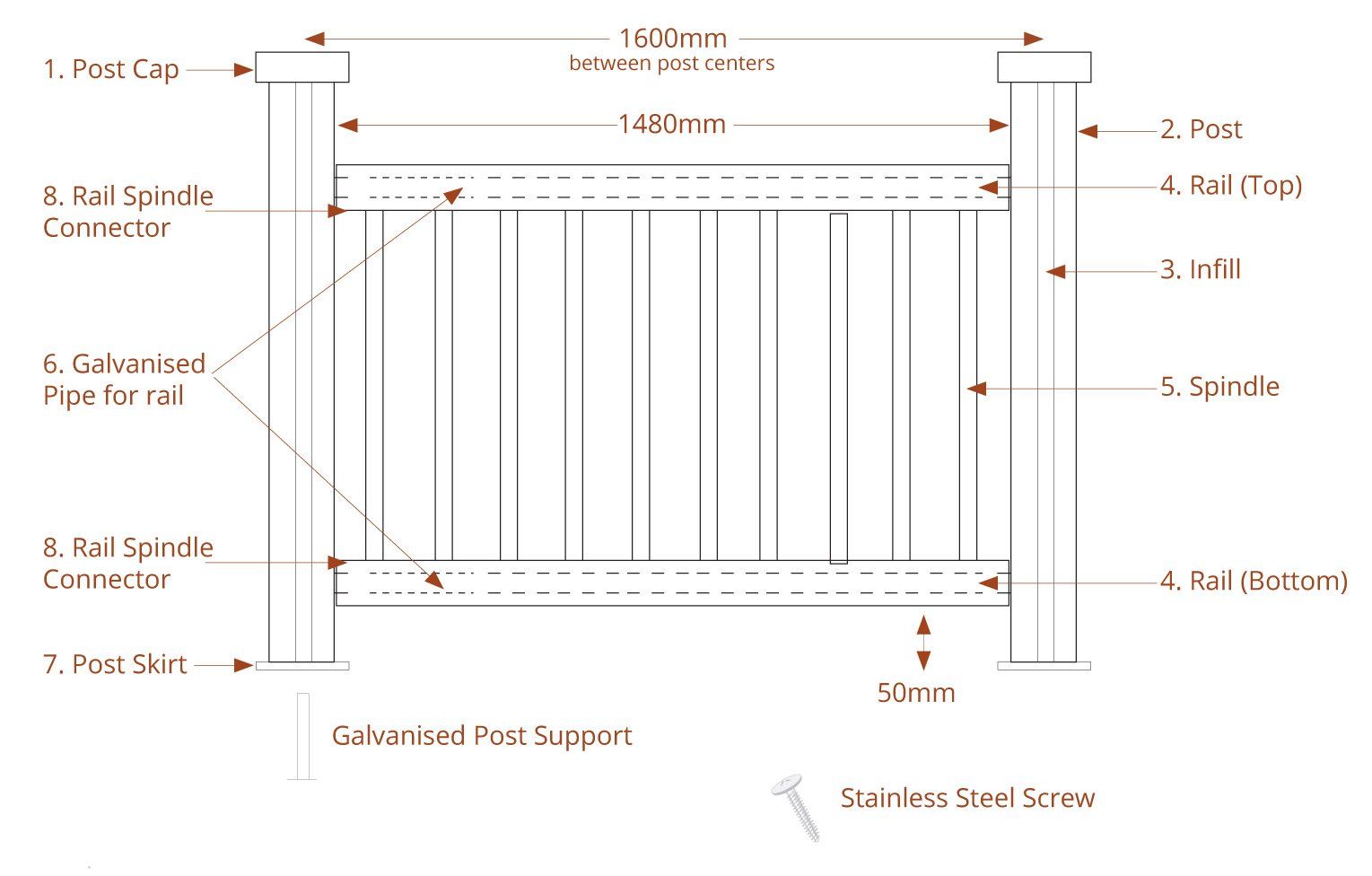 Slatted Fence in Wood Effect Plastic Diagram