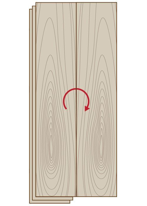 Book Matched Veneer on Plywood Diagram