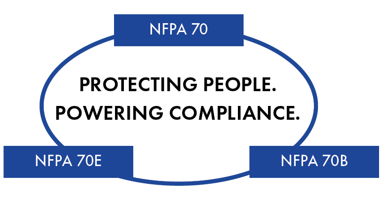 NFPA 70 E | ARM CAMCO | Electrical Safety and Compliance Services