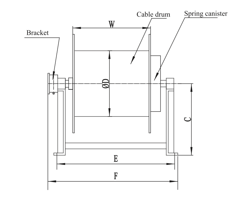 Nante's Crane Component-Cable Reel