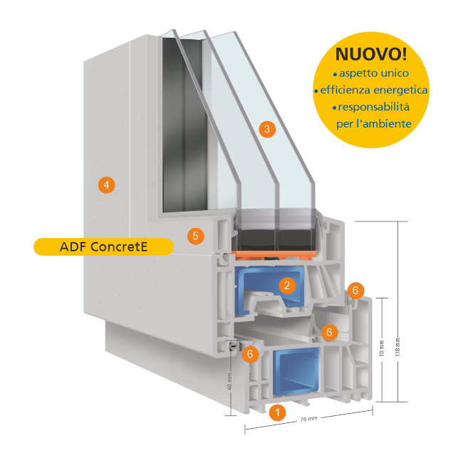 Un diagramma di una finestra con la parola nuovo su di essa