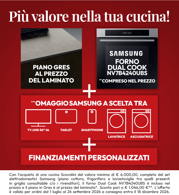 piano cucina gres