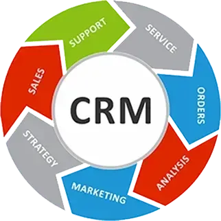 CRM Consultation