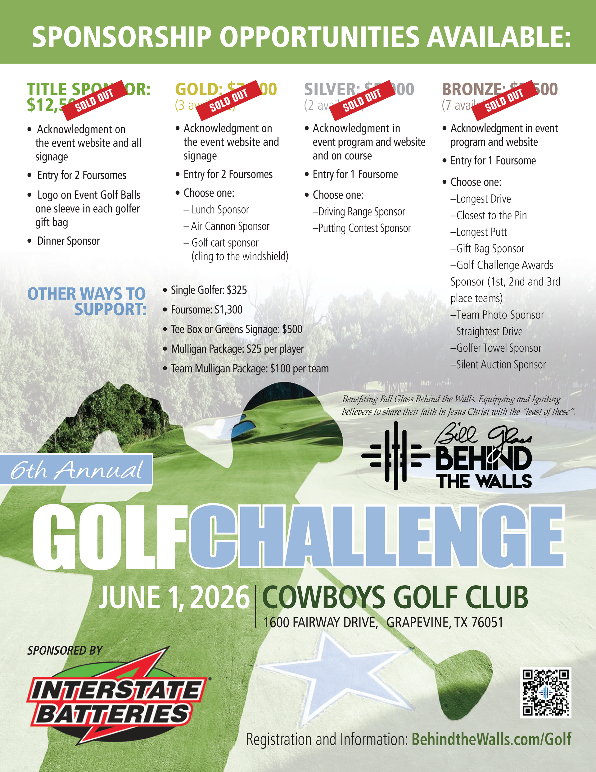 5th Annual Golf Challenge