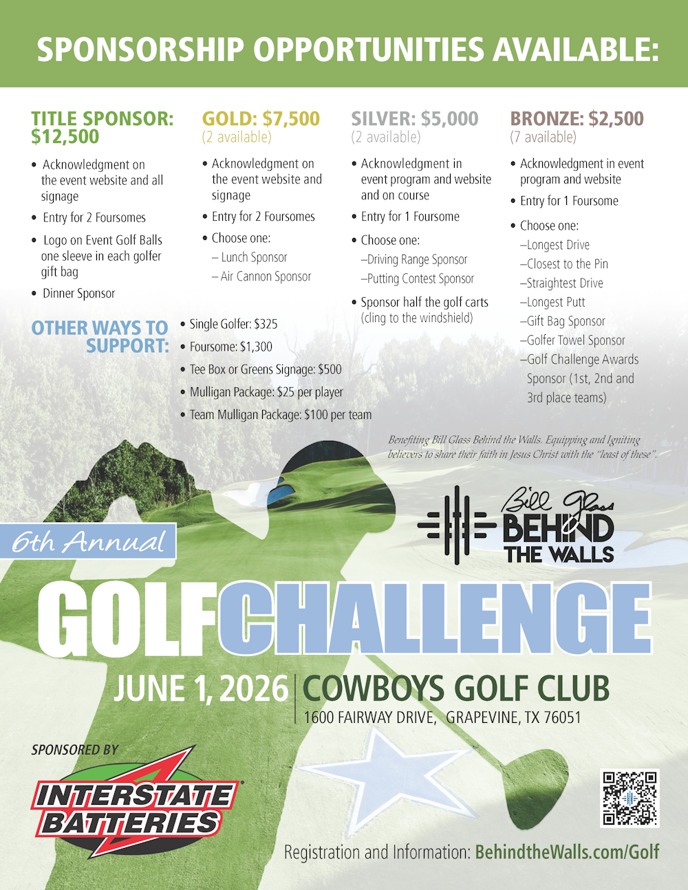 5th Annual Golf Challenge
