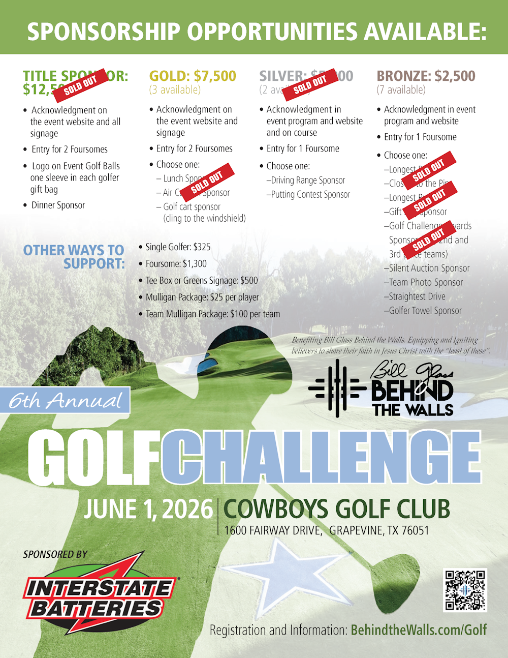 5th Annual Golf Challenge