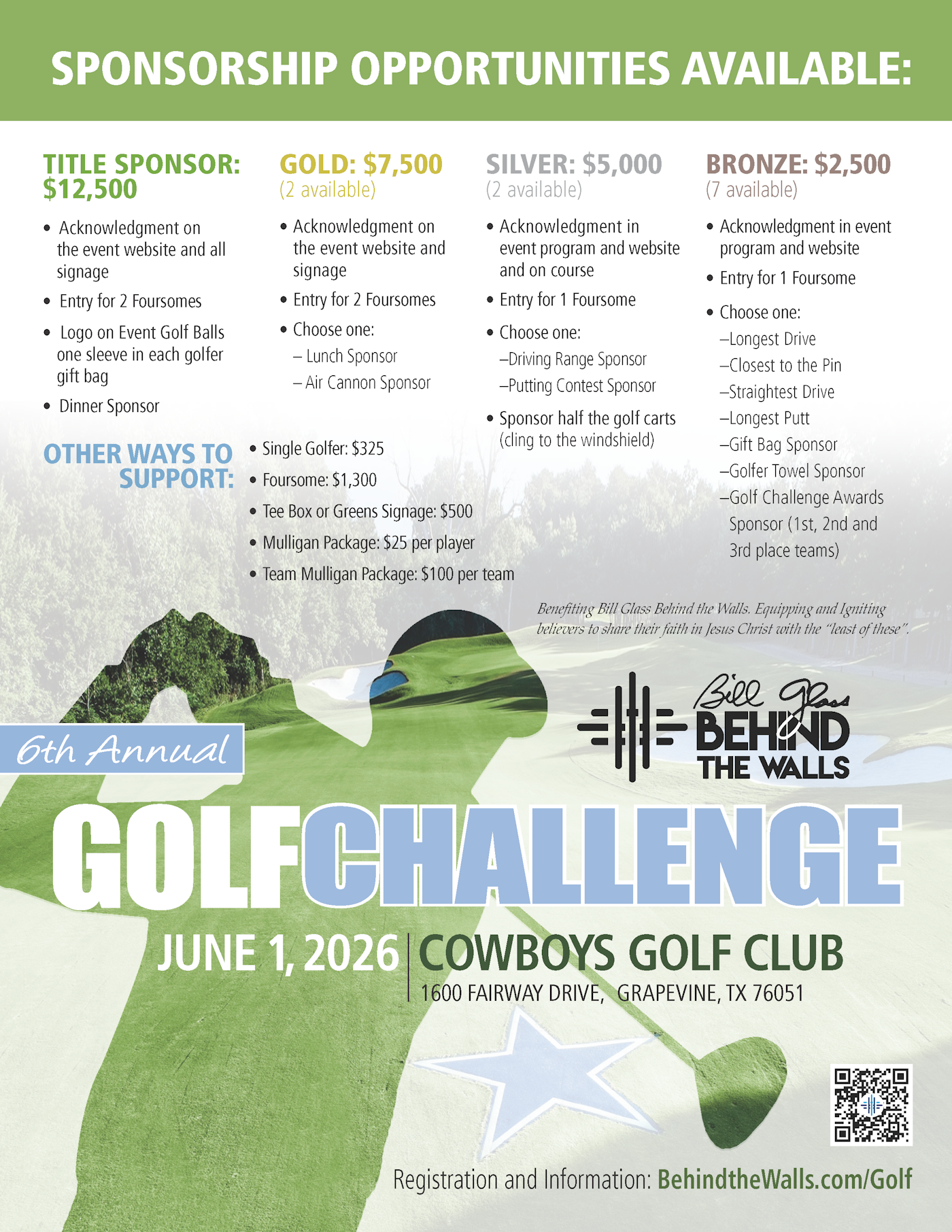 5th Annual Golf Challenge