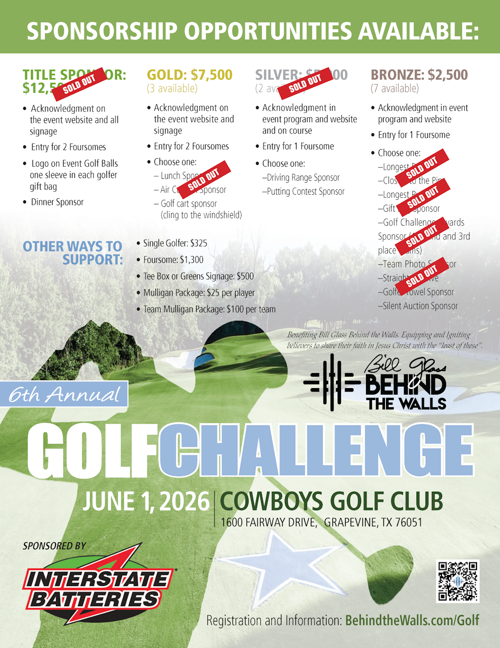 5th Annual Golf Challenge