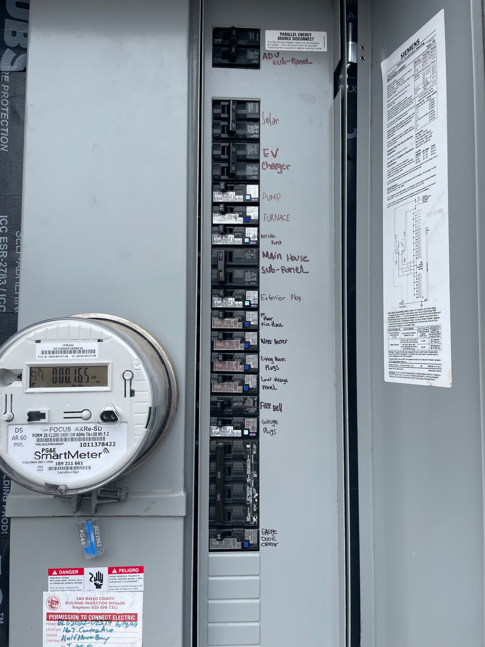 A close up of an electrical panel with a meter on it.