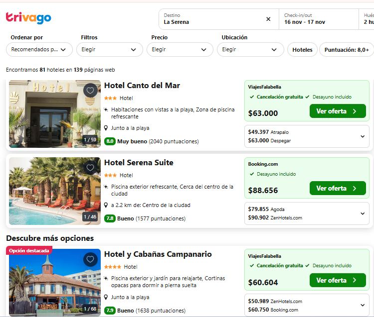Comparar tarifas hoteles