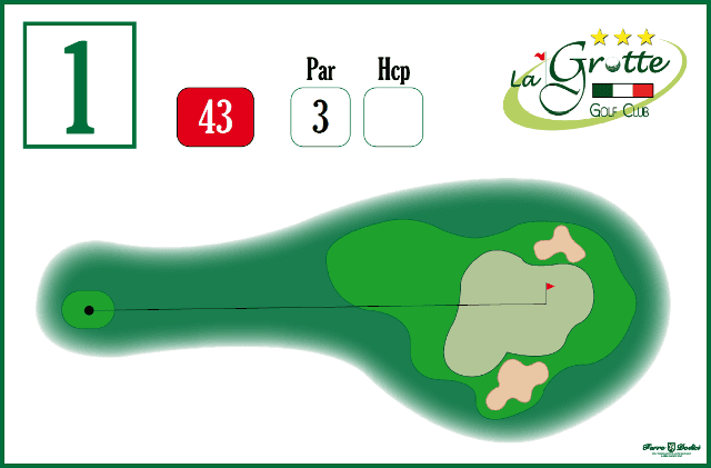 piantina del percorso n. 1 del campo da golf