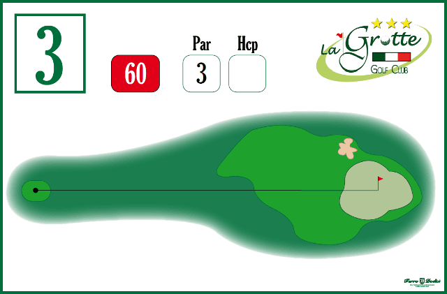piantina del percorso n. 3 del campo da golf
