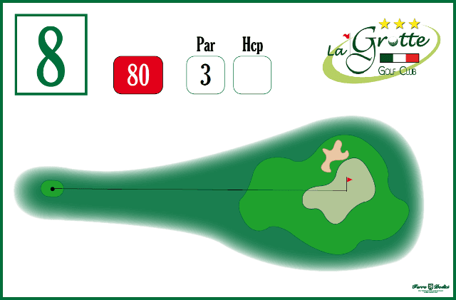 piantina del percorso n. 8 del campo da golf