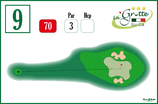 piantina del percorso n. 9 del campo da golf